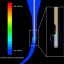 irrigation-in-endodontics